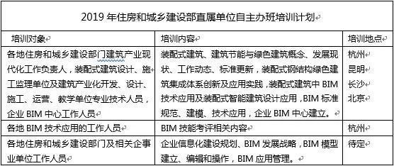 设计院的工作内容