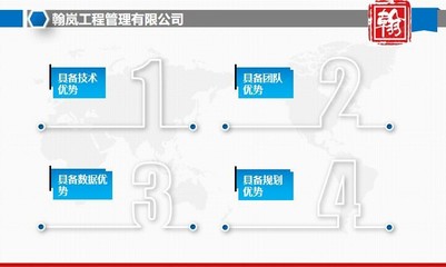 和田网页排版设计流行什么