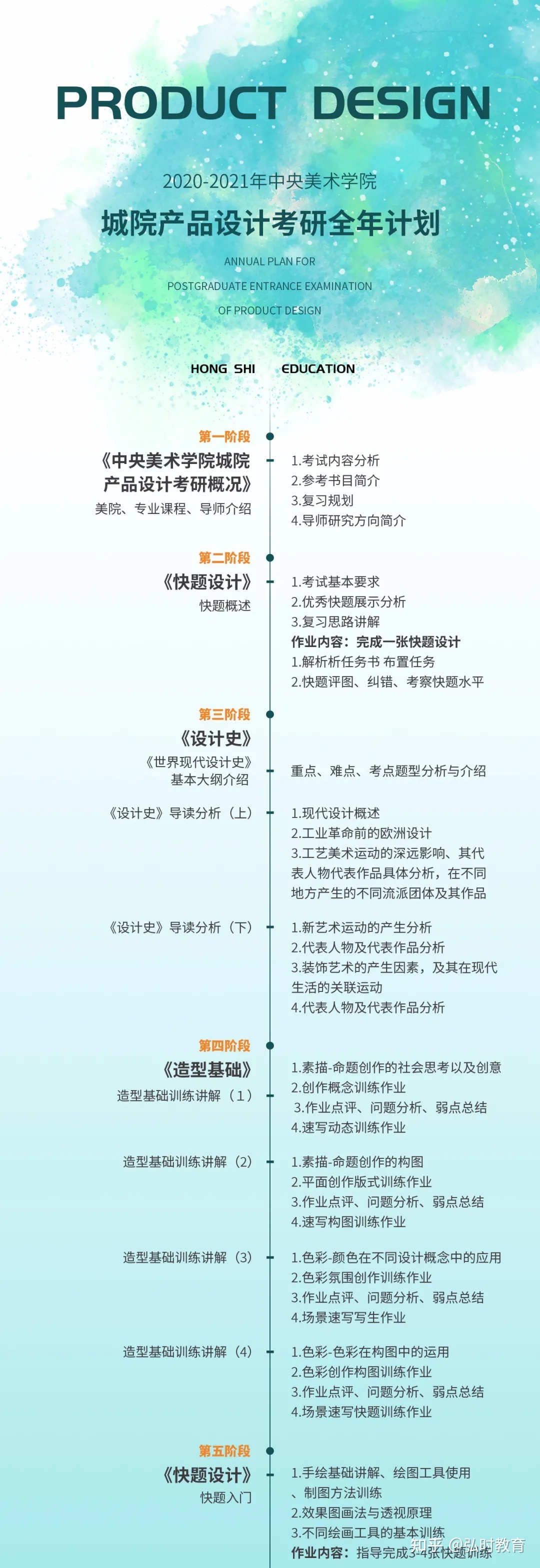 央美考研产品设计考什么