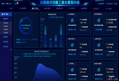 印刷主数据有哪些