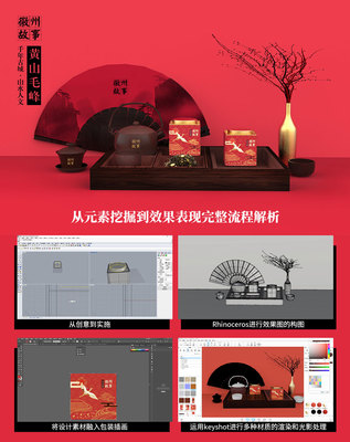 产品设计怎么构图的