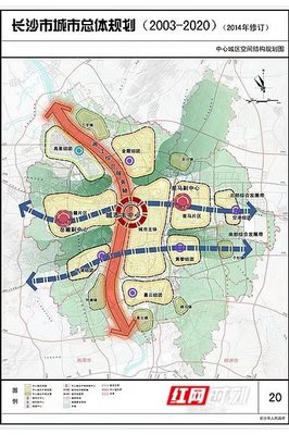 城市总体规划设计