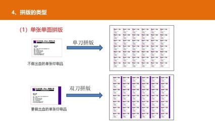 印刷拼版工作怎么样