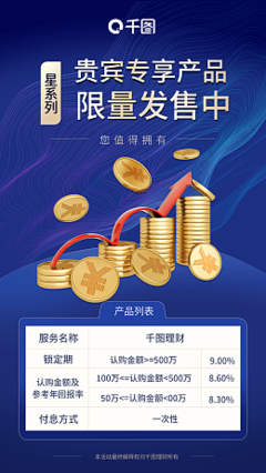 如何进行金融产品设计