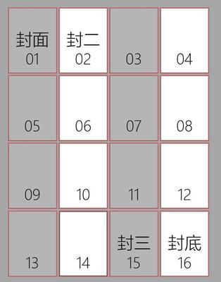 印刷拼版工作怎么样