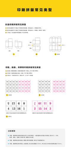 印刷拼版工作怎么样