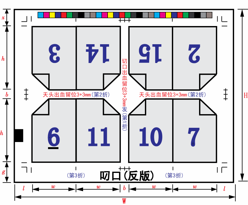 印刷拼版工作怎么样