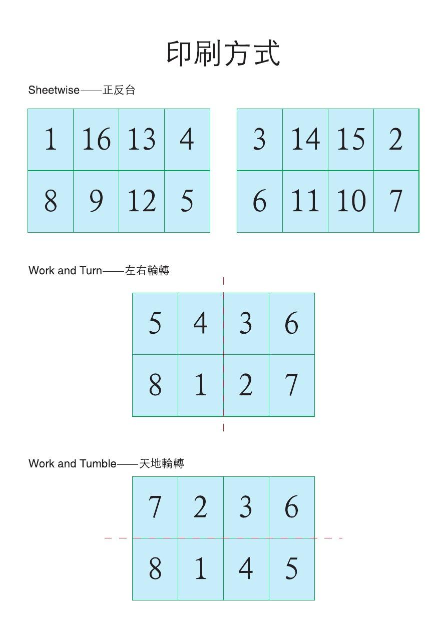 印刷拼版工作怎么样