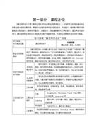 网页设计的岗位需求怎么写