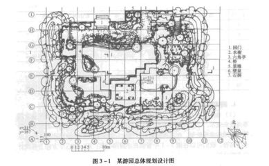 园林设计地形有哪些类型