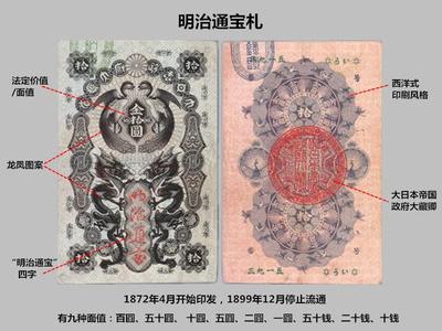 为什么印刷钱币