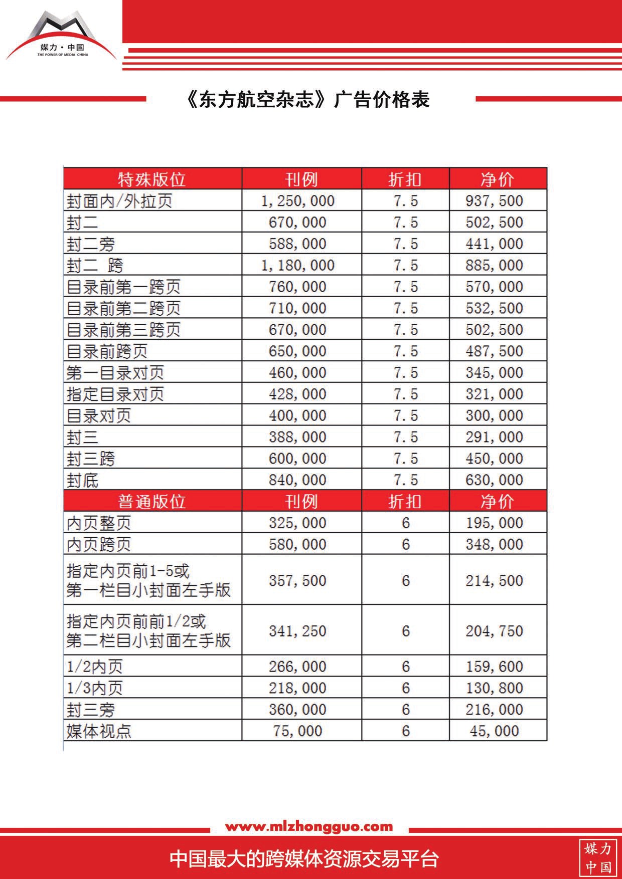 商铺广告印刷费用多少
