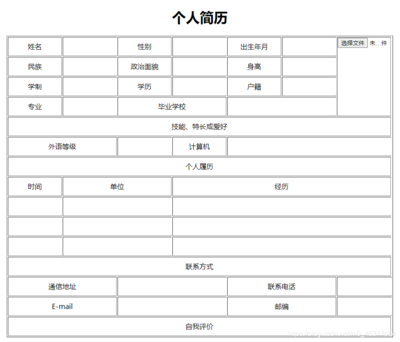 产品设计专业特长怎么填写