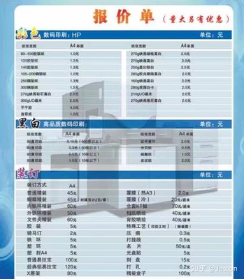 商铺广告印刷费用多少