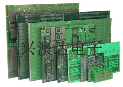 中国印刷电路板情况怎么样