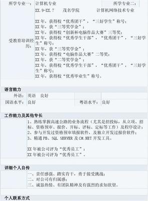 产品设计专业特长怎么填写