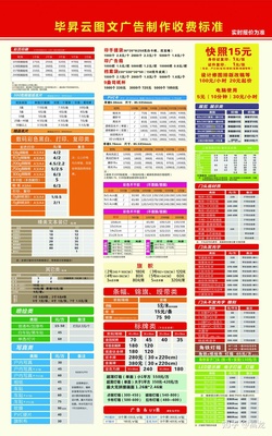 商铺广告印刷费用多少