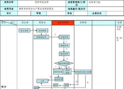 国家印刷部门有哪些部门