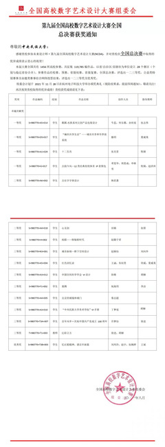 产品设计专业特长怎么填写