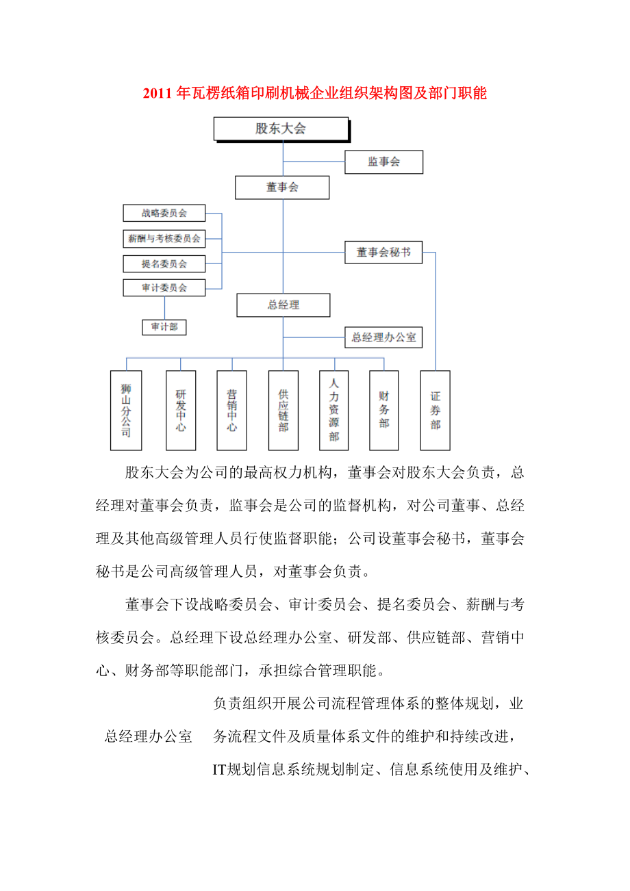 国家印刷部门有哪些部门