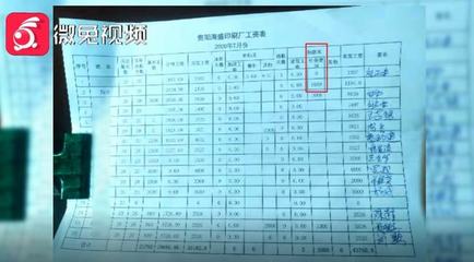 劳动合同怎么印刷图片