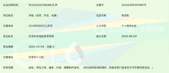 灯塔广告喷绘价格是多少