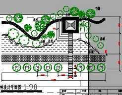 园林设计地形有哪些类型