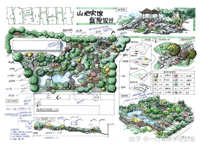 园林设计地形有哪些类型
