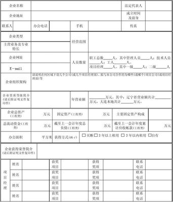产品设计专业特长怎么填写