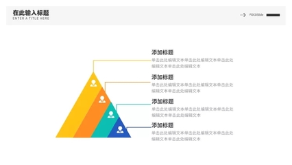 层级设计