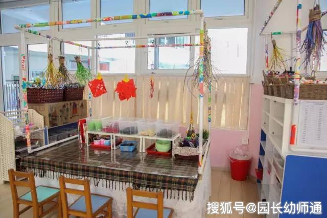 幼儿园区域设计方案