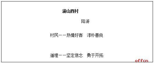 游山西村板书设计图片