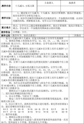 十几减9教学设计