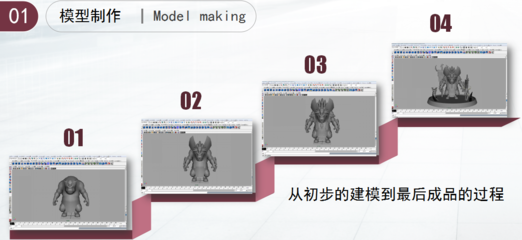 3d设计与制作有哪些课程