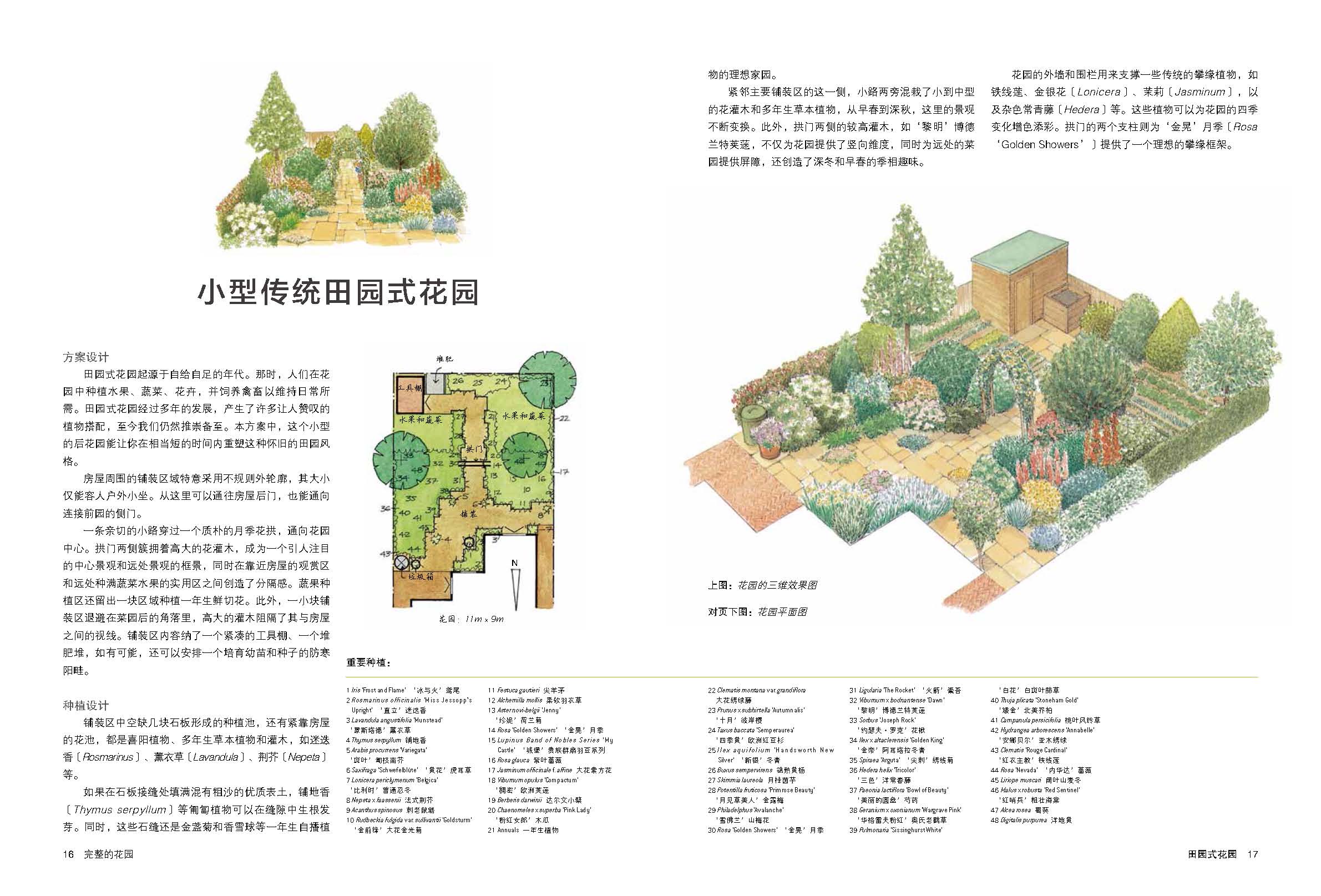 景观设计师报考科目有哪些