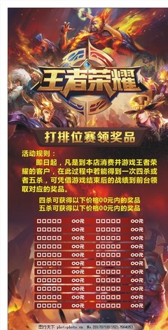 网页设计大赛需要什么奖品