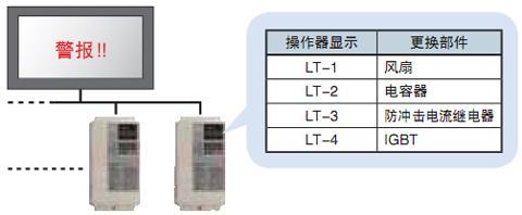 衢州印刷稀释剂价格多少