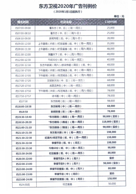 户外广告报价