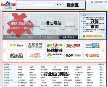 网站广告投放平台