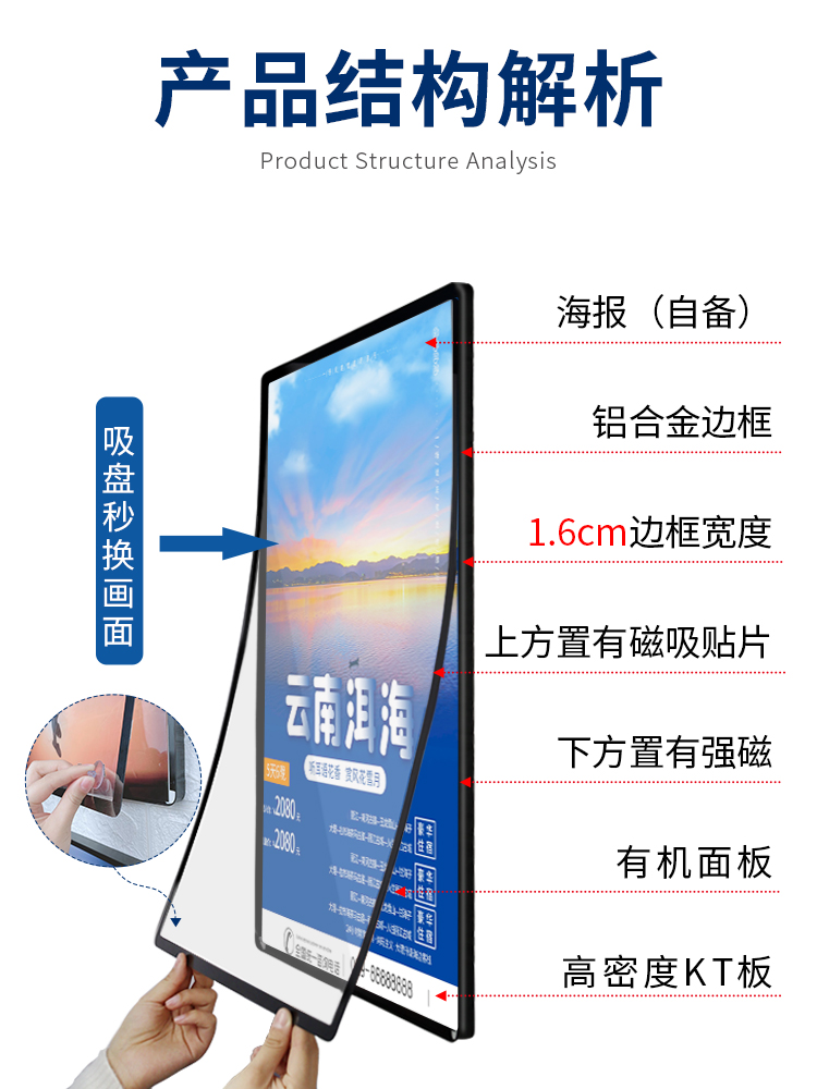 广告灯箱画片有多少种材质