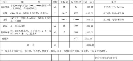 户外广告报价