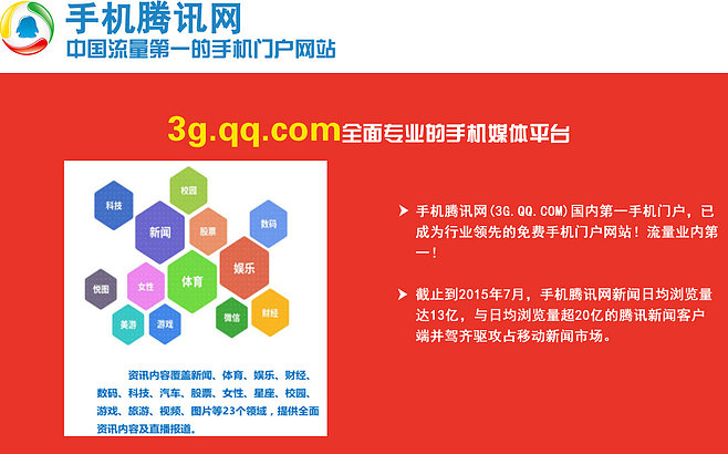 网站广告投放平台