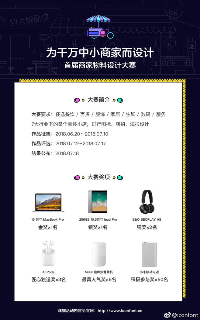 网页设计大赛需要什么奖品