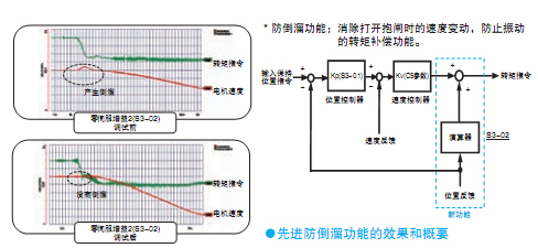 衢州印刷稀释剂价格多少