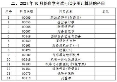 印刷前客户需确认什么科目