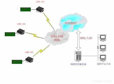 衢州印刷稀释剂价格多少