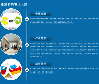 建筑设计赚钱软件有哪些