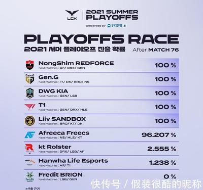 千岛视觉婚纱摄影