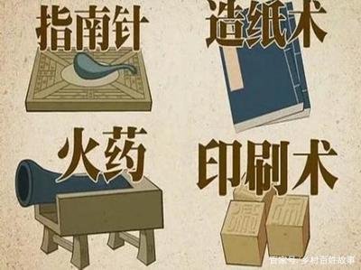 活体印刷术什么意思