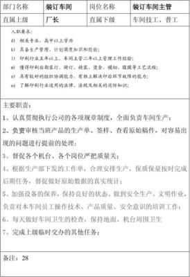 印刷厂上级是什么